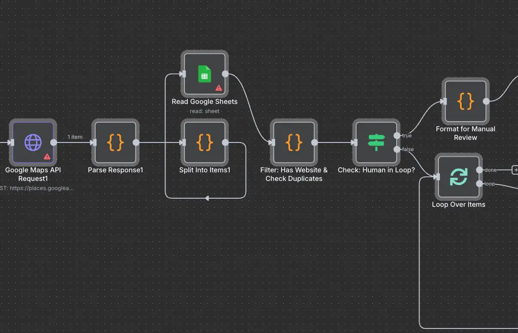 Automated Market Discovery System