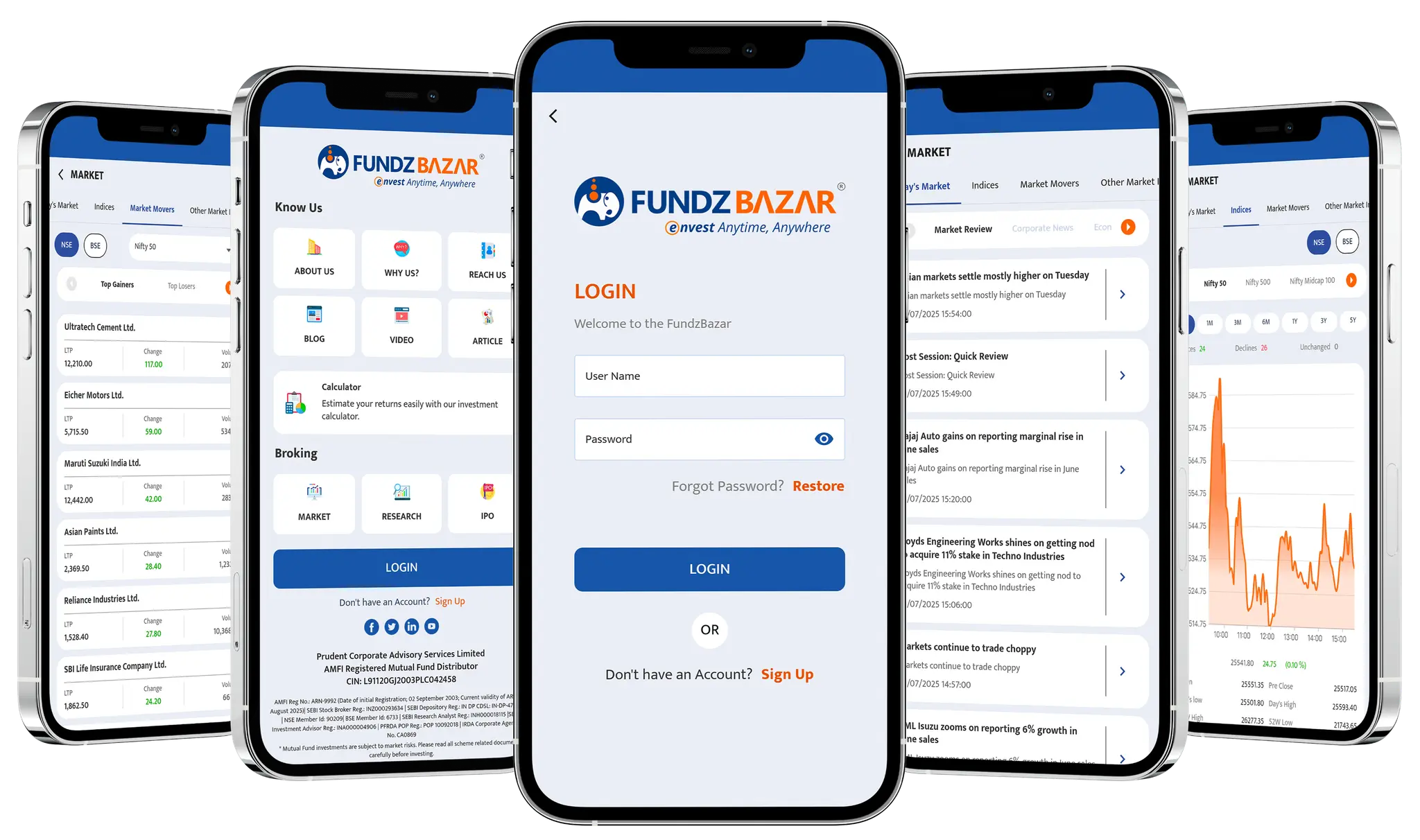 FundzBazar – Mobile E-nvesting Platform