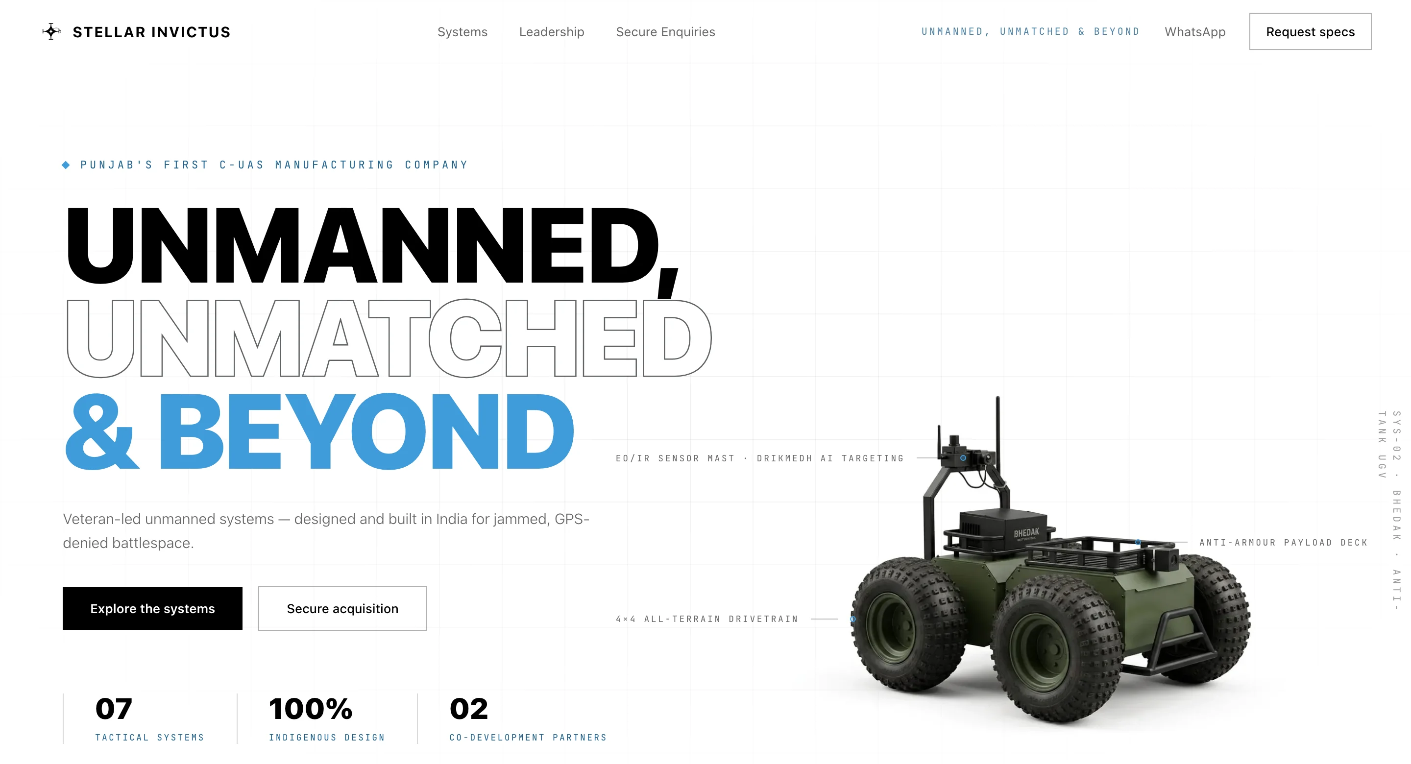 Stellar Invictus – Make in India Defence & Drone Tech Website
